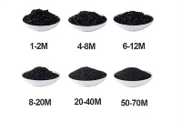 Coconut Shell Granular Activated Carbon CAS 64365-11-3